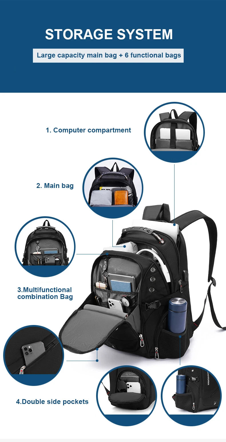 MaxCarry 20" Travel Pro Backpack