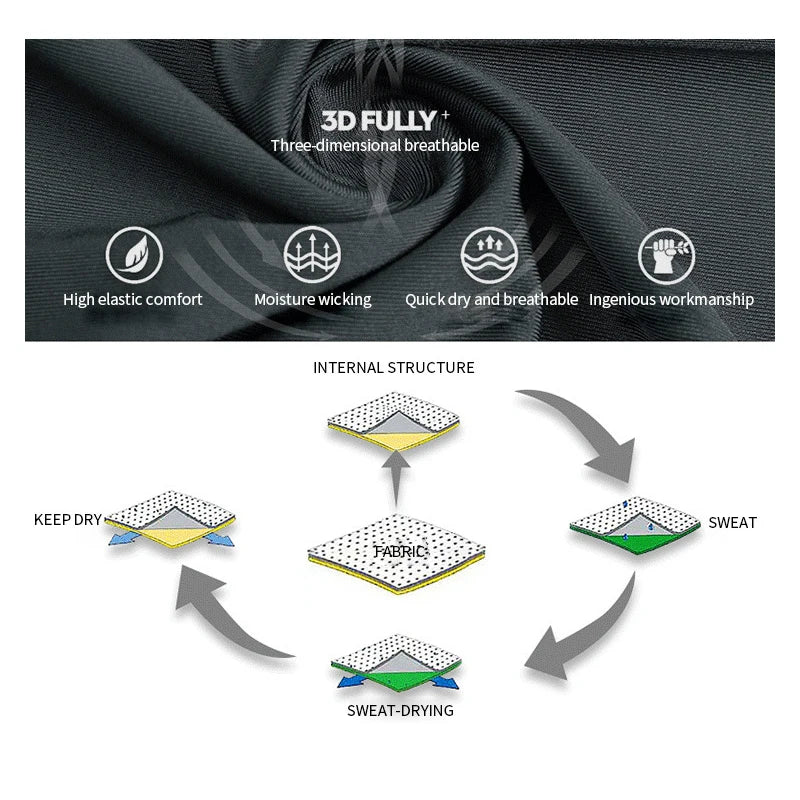 TitanSkin Compression Long Sleeve