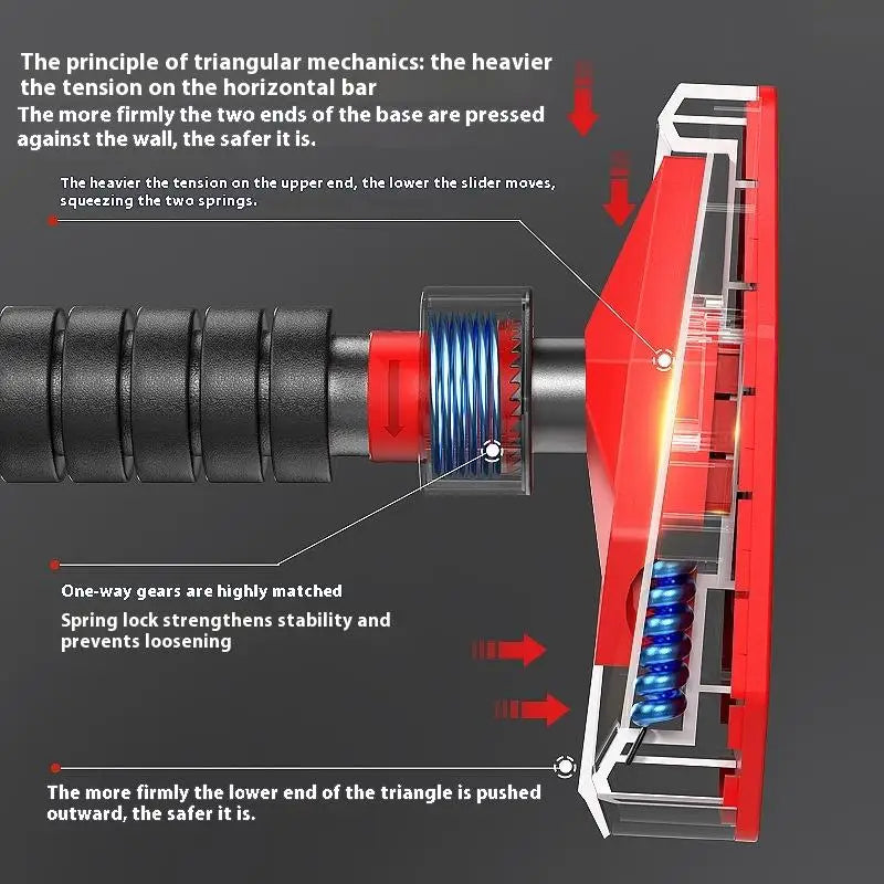 TitanGrip Telescopic Pull-Up Bar – Anti-Slip & Anti-Reverse Design